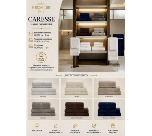 Набор полотенец Maison D'or Caresse синий 